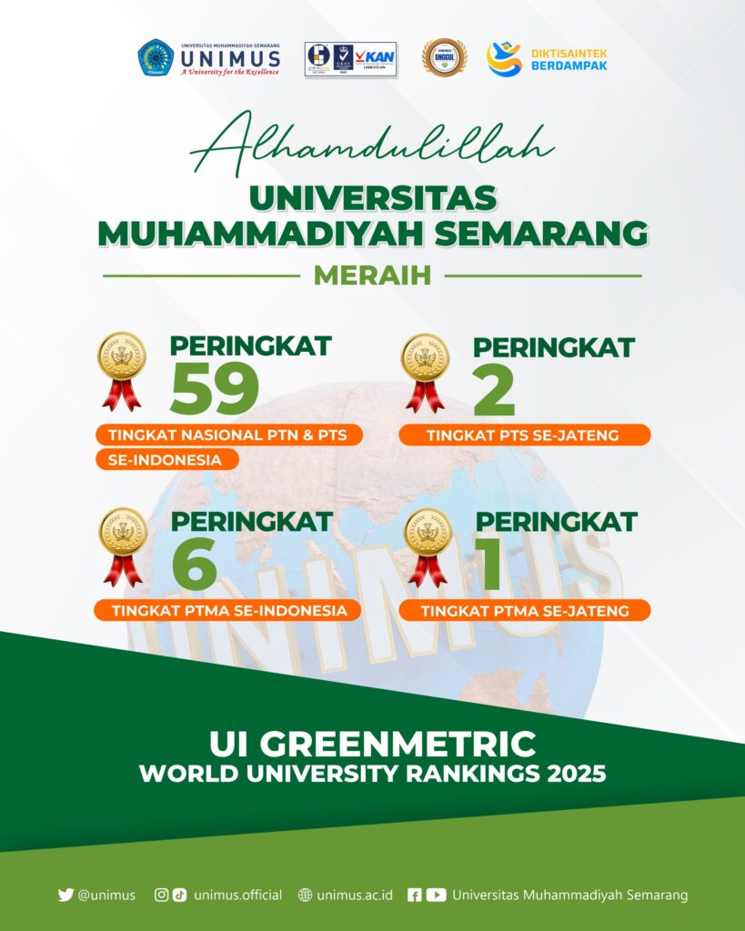 Debut Gemilang UNIMUS Raih Posisi Strategis pada UI GreenMetric 2025
